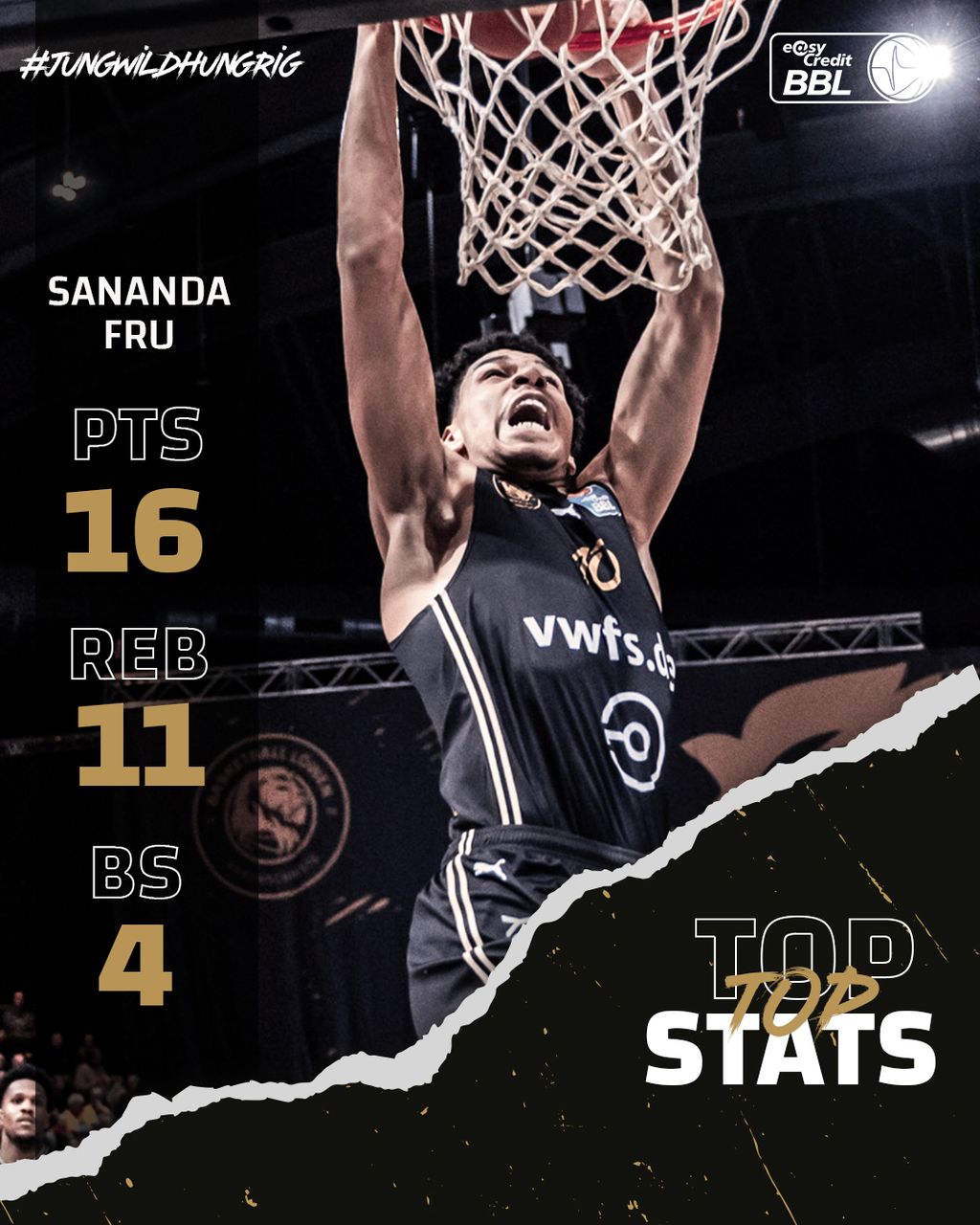 10-Sananda-Stats