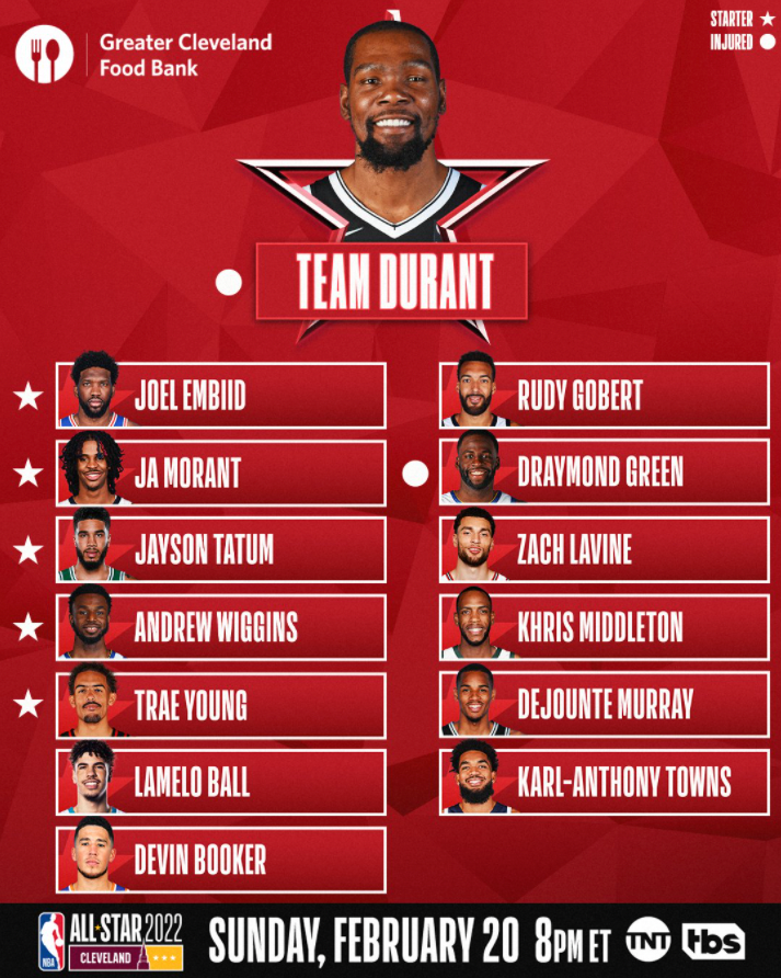 Team Durant