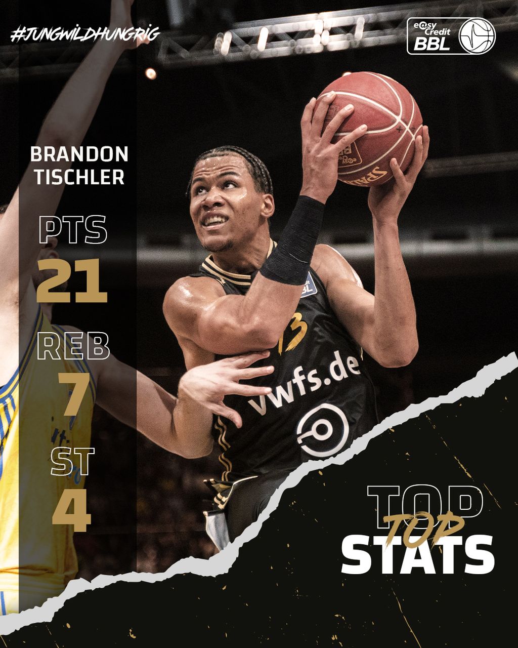 13-Brandon-Stats